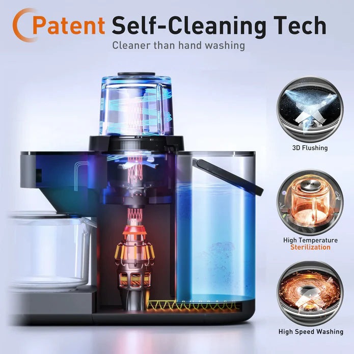 Self-Cleaning Multifunctional Blender - HaHaHome