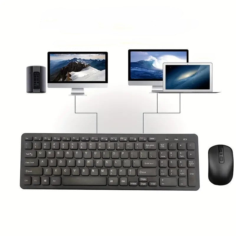 Wireless keyboard and mouse set - HaHaHome