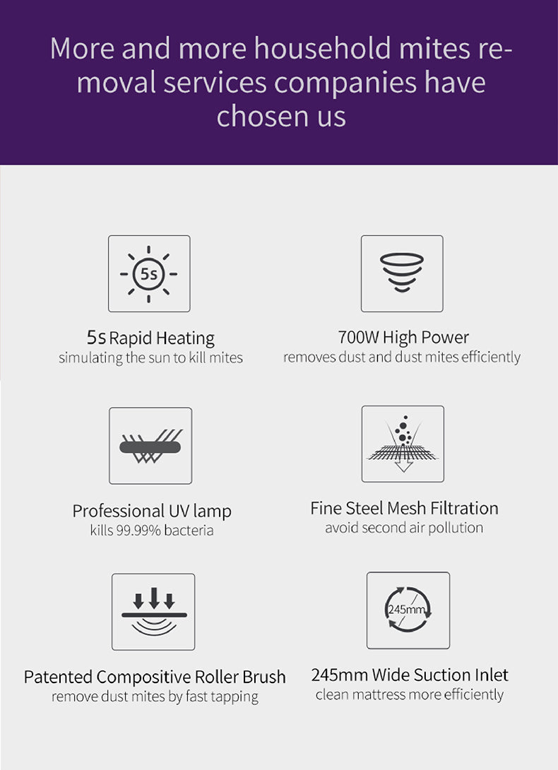 Anti-mite vacuum cleaner - HaHaHome