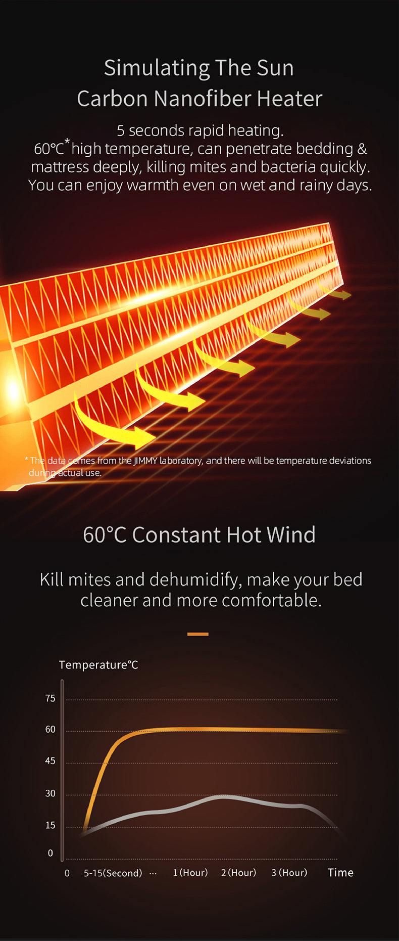 Anti-mite vacuum cleaner - HaHaHome