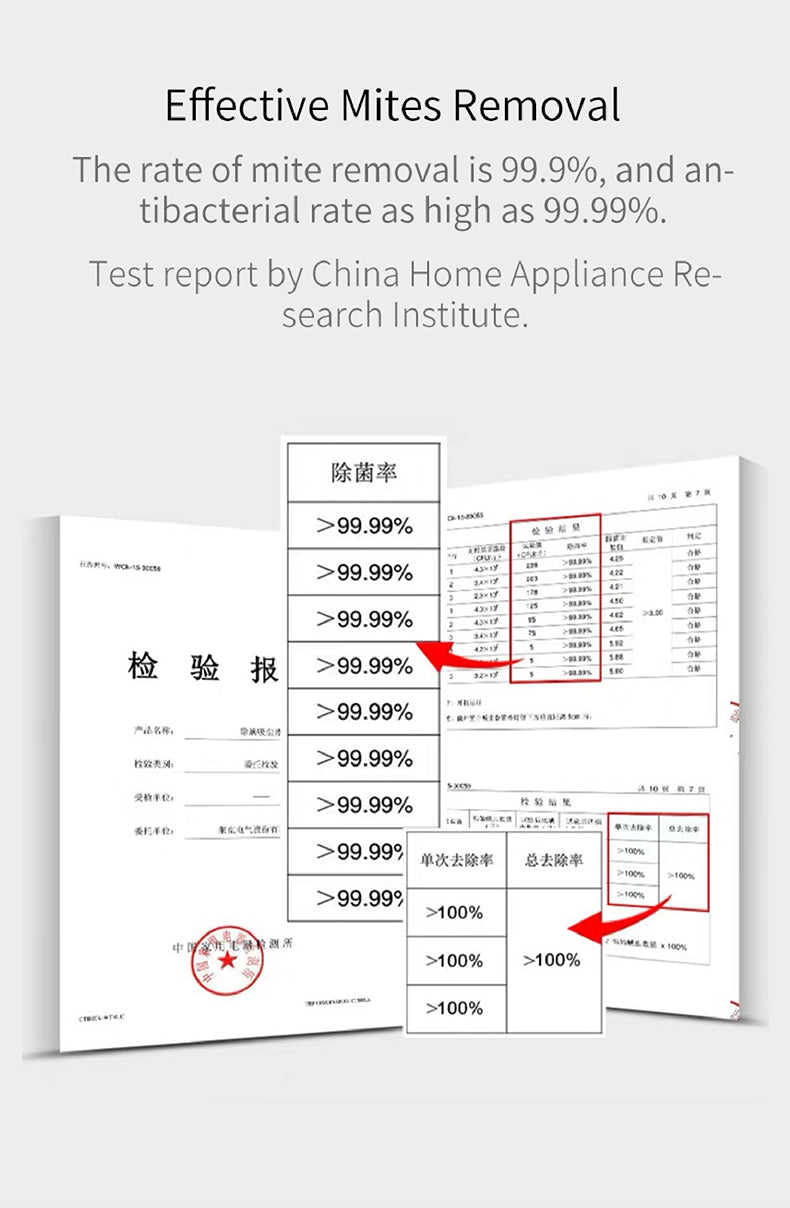 Anti-mite vacuum cleaner - HaHaHome